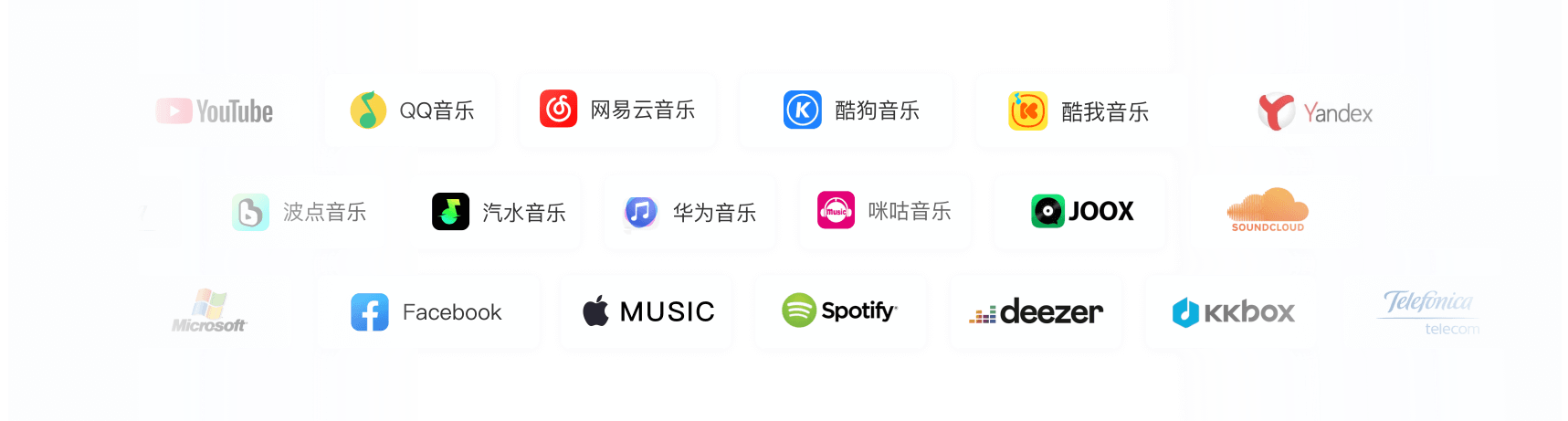 全球音乐发行平台